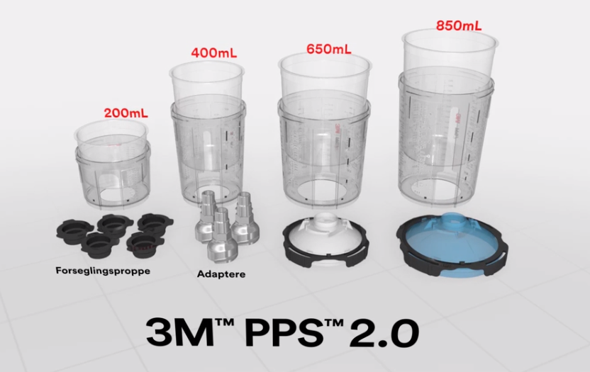 3m pps 2.0