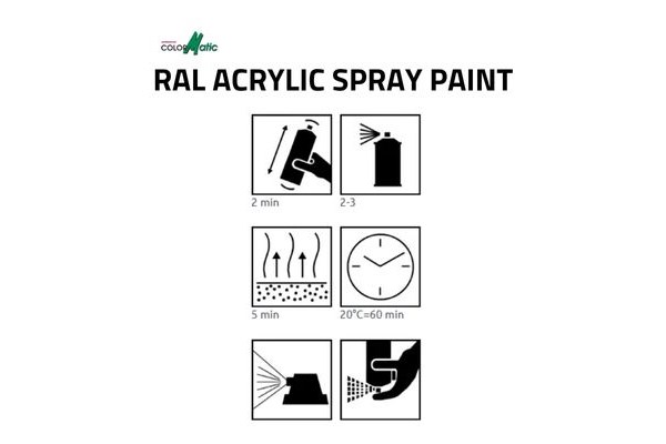 Colormatic RAL Acrylic How to